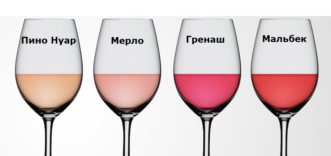  розовое вино, красное вино, белое вино, отжим, ферментация, танины